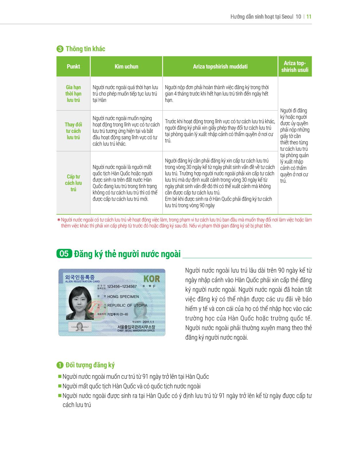 2022 Hướng dẫn sinh hoạt tại Seoul 10페이지