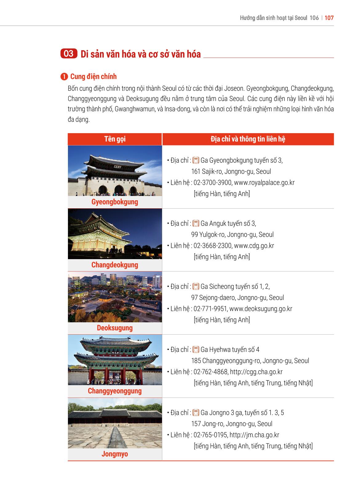 2022 Hướng dẫn sinh hoạt tại Seoul 106페이지