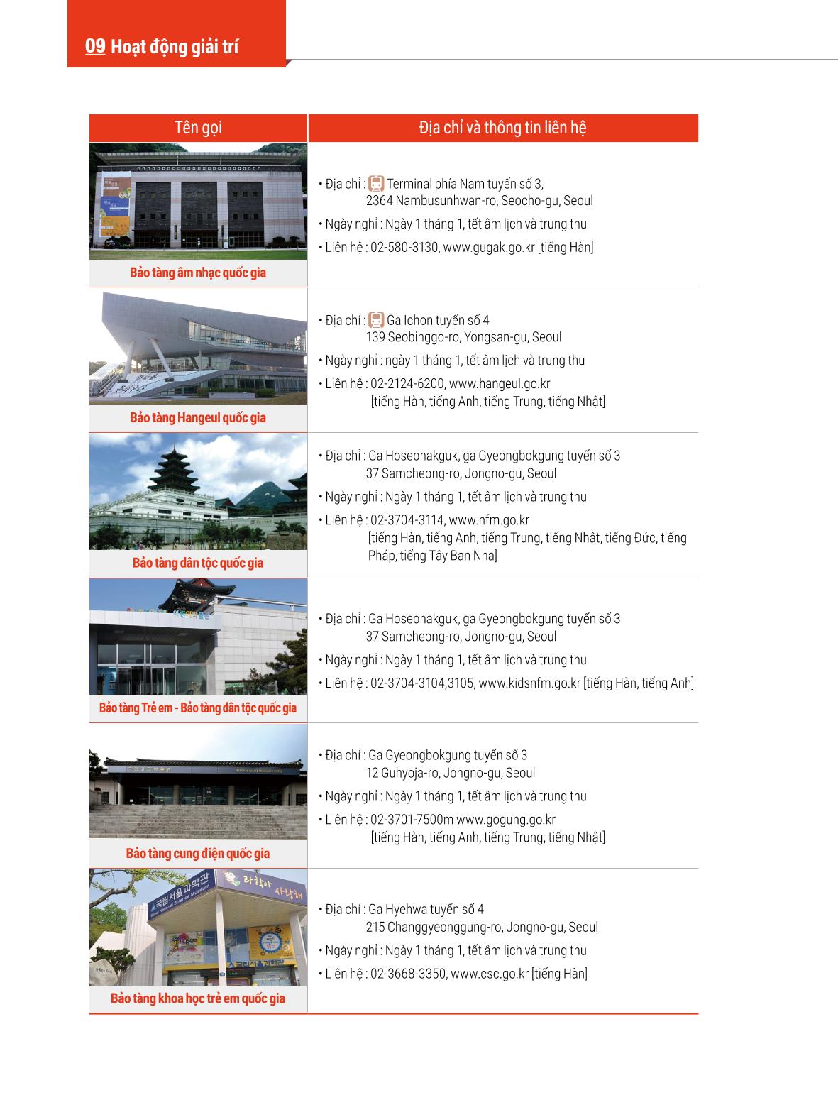 2022 Hướng dẫn sinh hoạt tại Seoul 109페이지