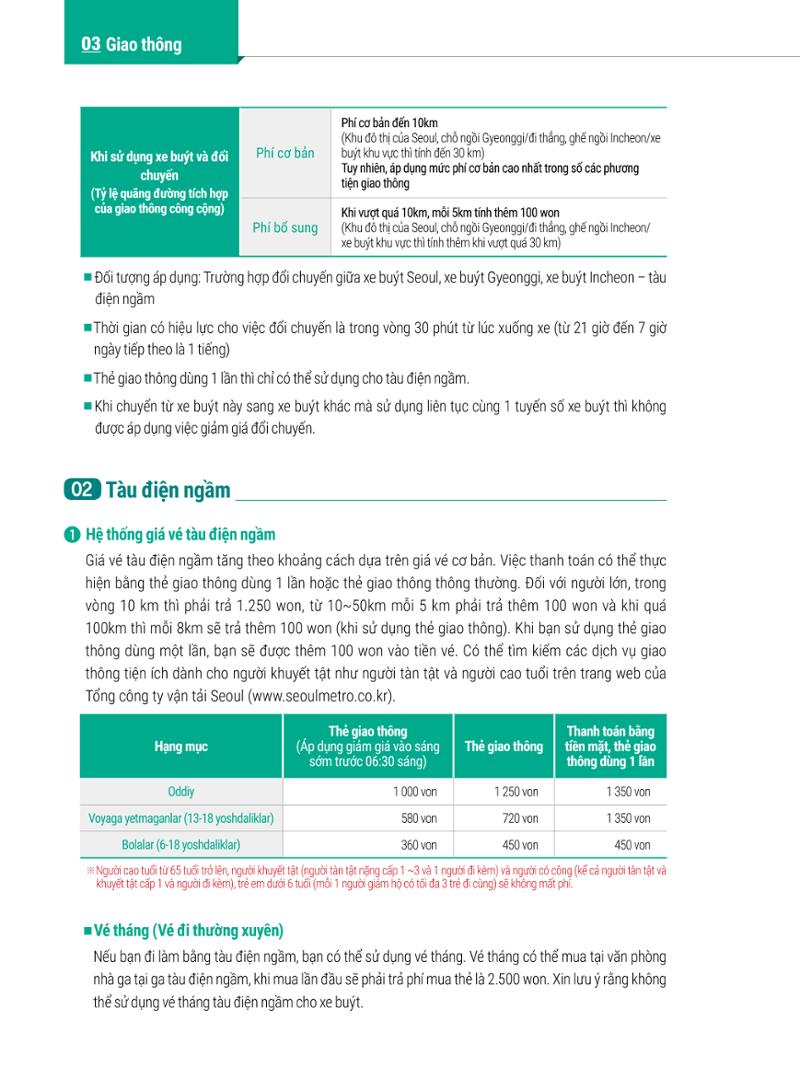 2022 Hướng dẫn sinh hoạt tại Seoul 35페이지