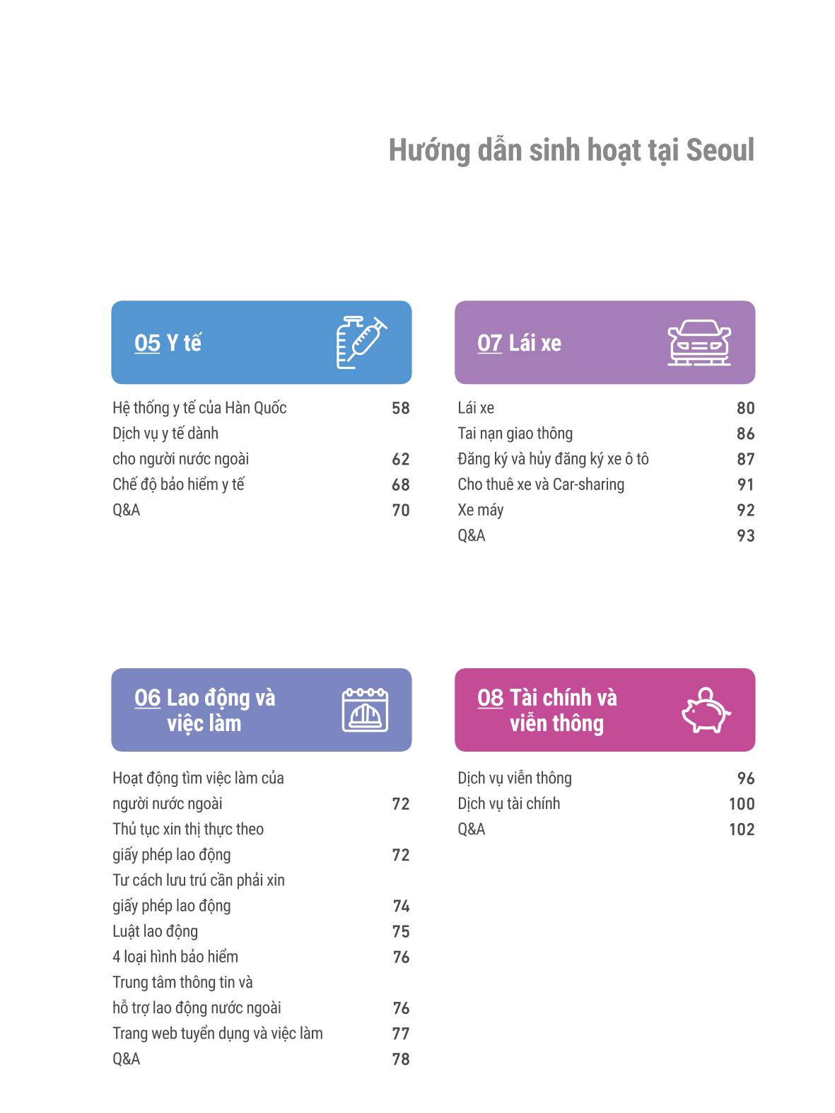 2022 Hướng dẫn sinh hoạt tại Seoul 4페이지
