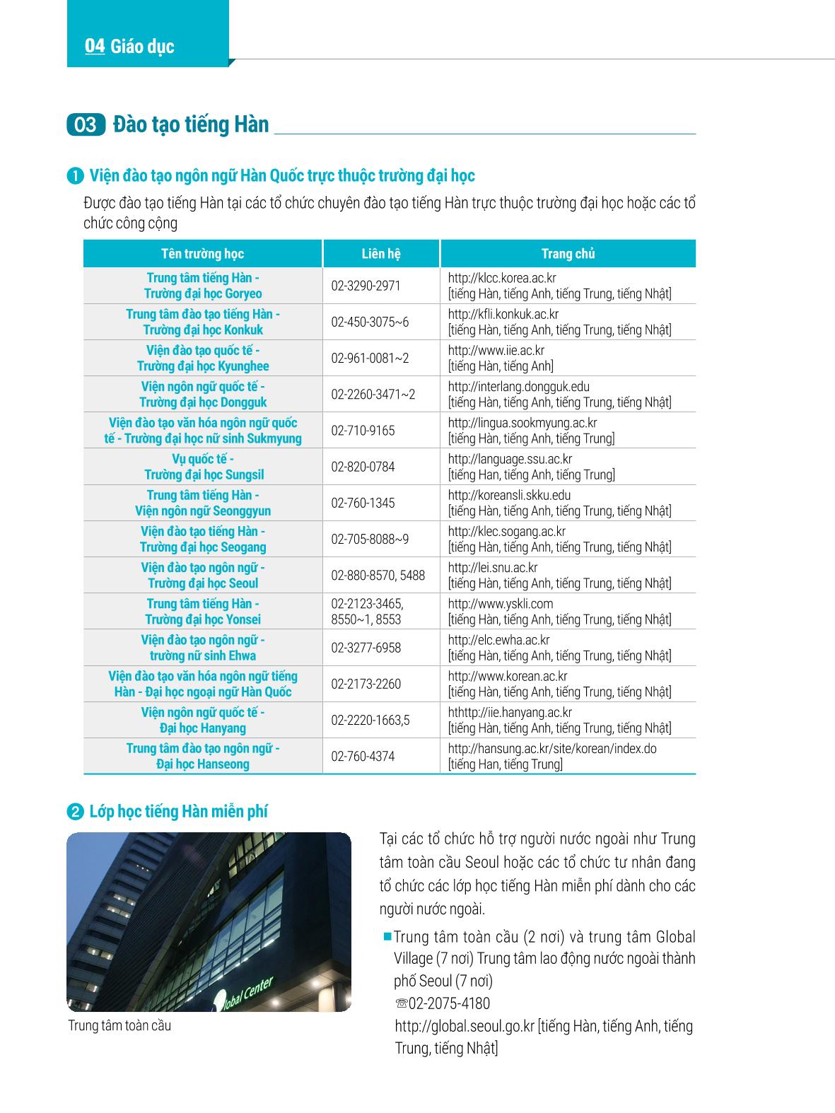 2022 Hướng dẫn sinh hoạt tại Seoul 53페이지