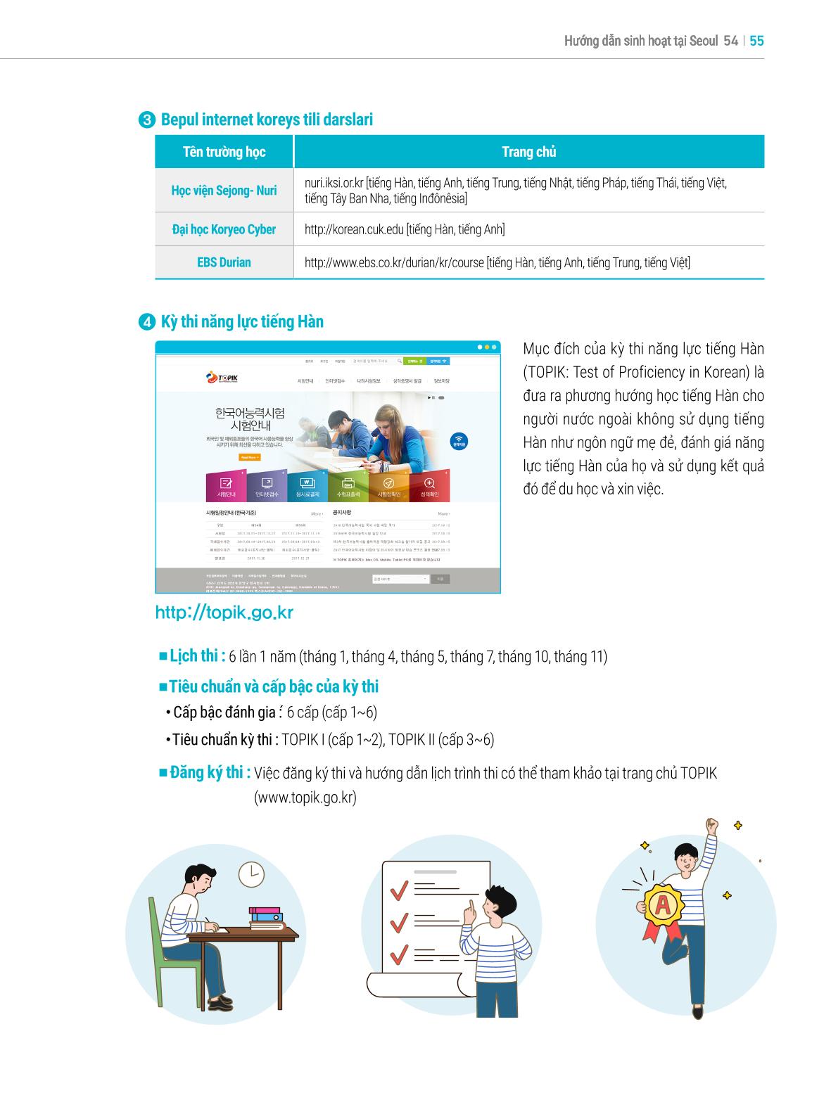 2022 Hướng dẫn sinh hoạt tại Seoul 54페이지