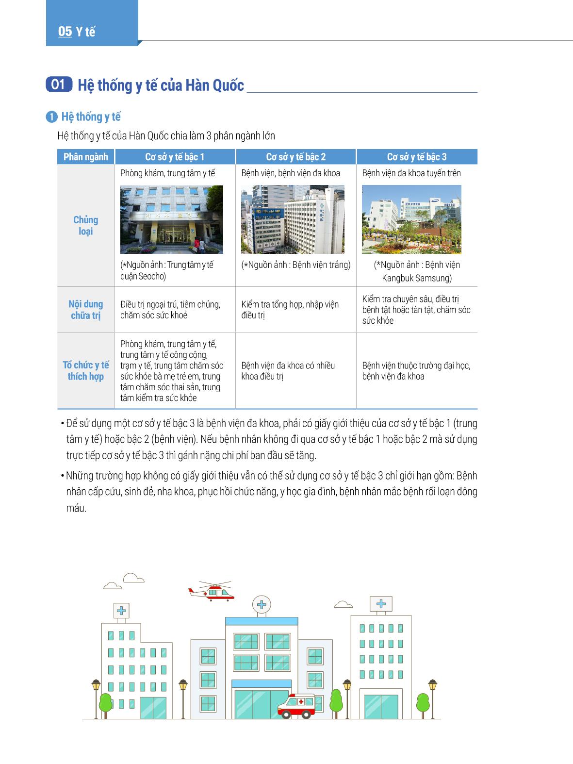 2022 Hướng dẫn sinh hoạt tại Seoul 57페이지