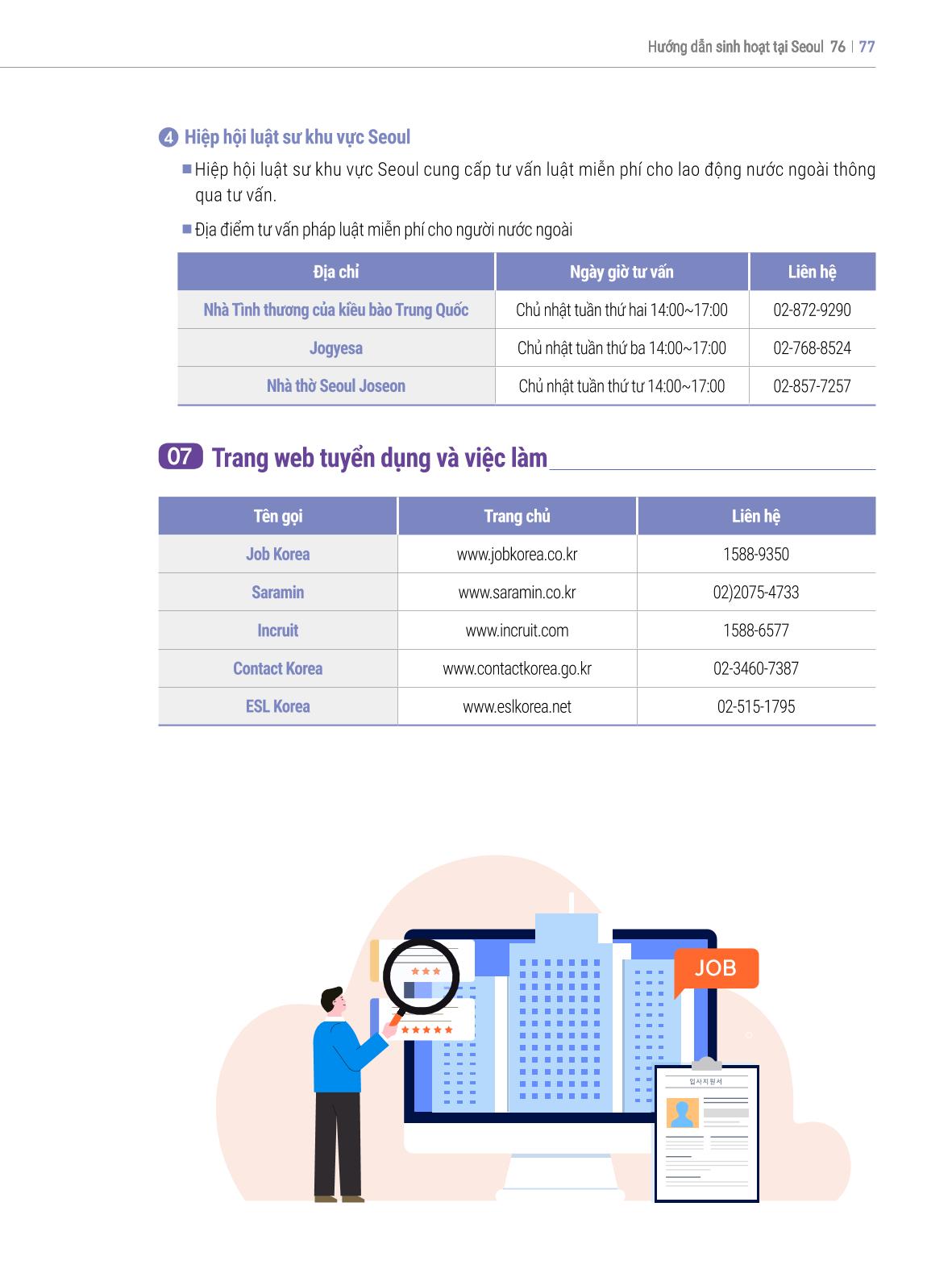 2022 Hướng dẫn sinh hoạt tại Seoul 76페이지
