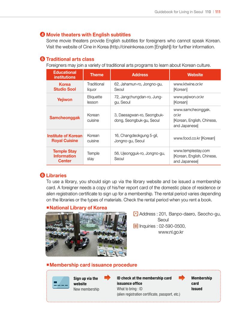 2022 Guidebook for Living in Seoul 110페이지