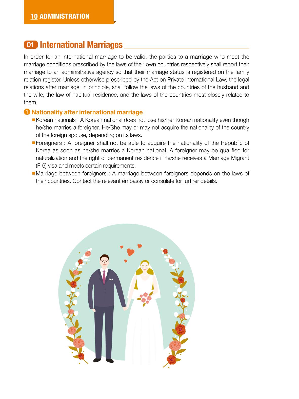 2022 Guidebook for Living in Seoul 119페이지
