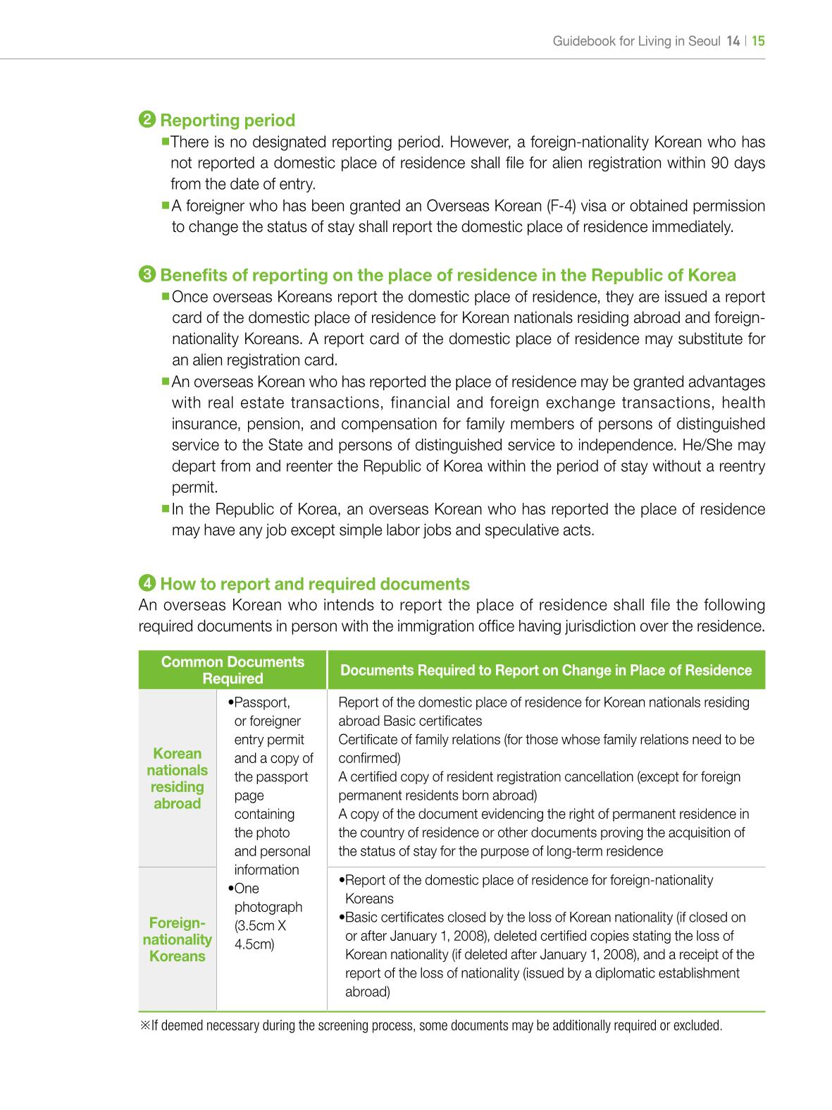 2022 Guidebook for Living in Seoul 14페이지