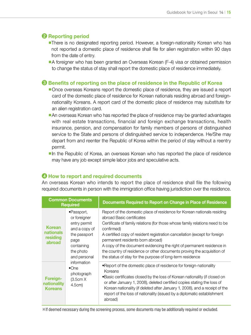 2022 Guidebook for Living in Seoul 14페이지