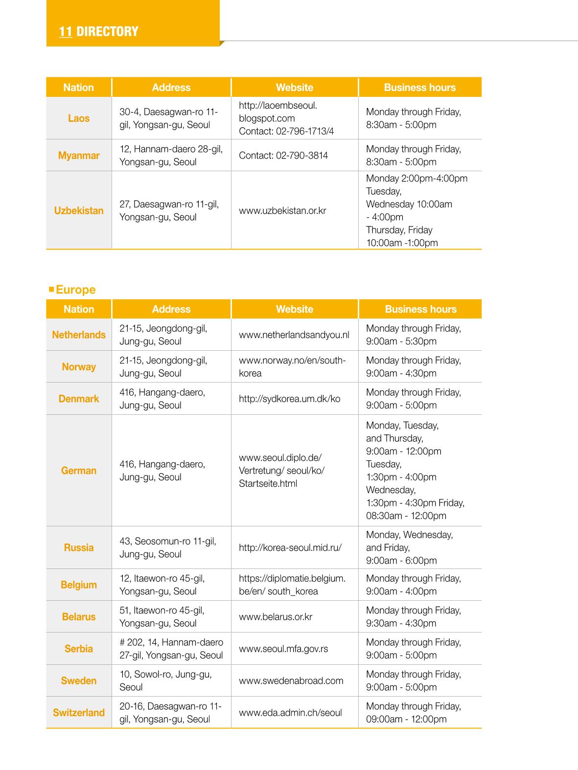2022 Guidebook for Living in Seoul 141페이지