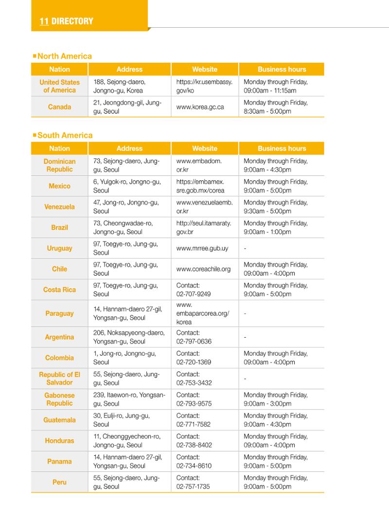2022 Guidebook for Living in Seoul 143페이지