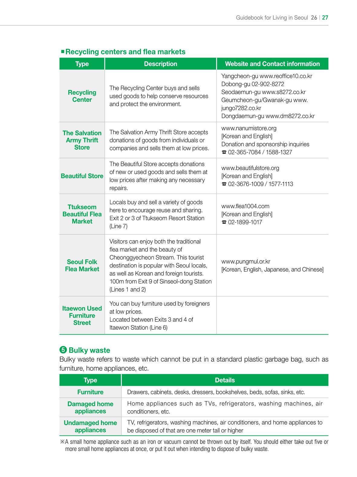 2022 Guidebook for Living in Seoul 26페이지