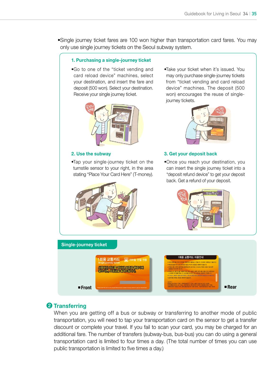 2022 Guidebook for Living in Seoul 34페이지