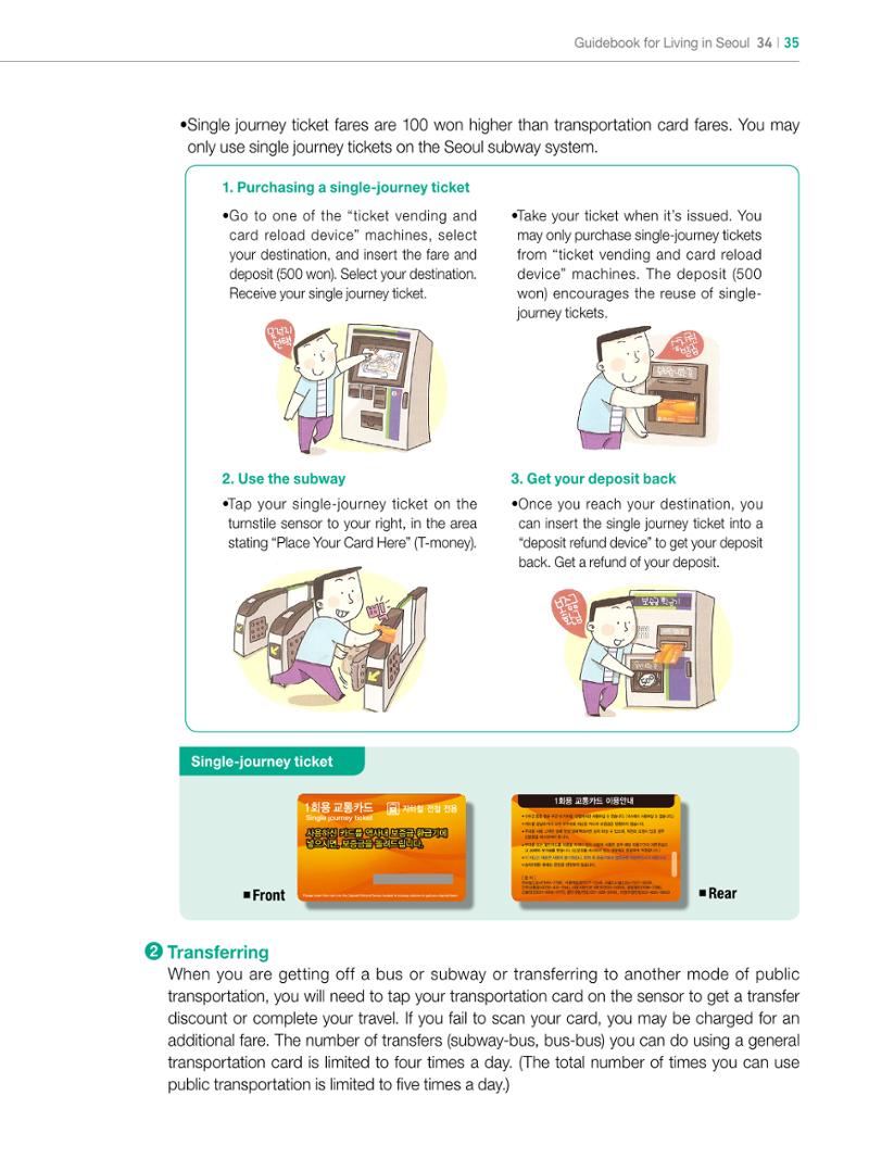 2022 Guidebook for Living in Seoul 34페이지