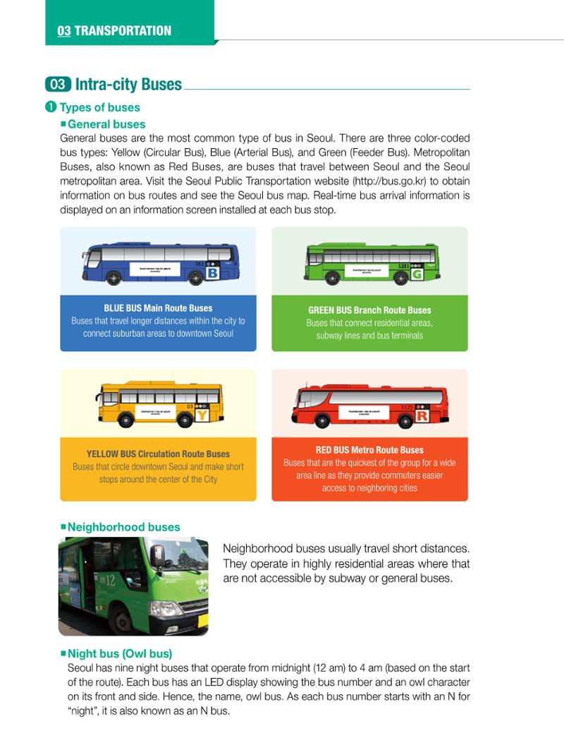 2022 Guidebook for Living in Seoul 37페이지