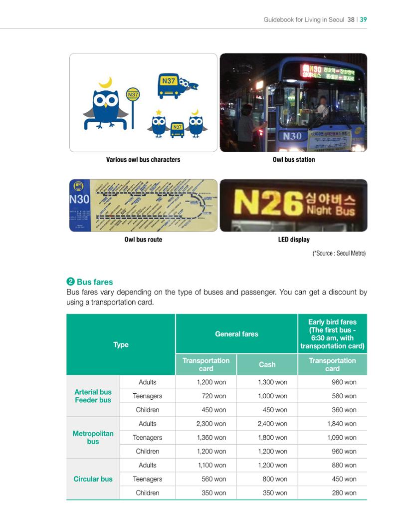 2022 Guidebook for Living in Seoul 38페이지