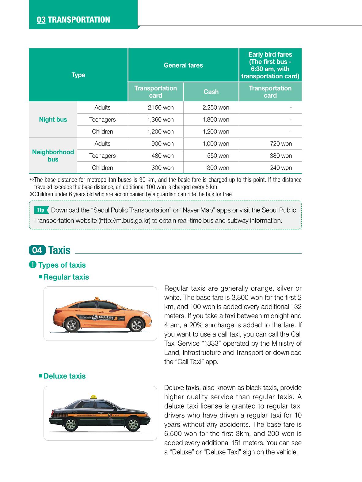 2022 Guidebook for Living in Seoul 39페이지