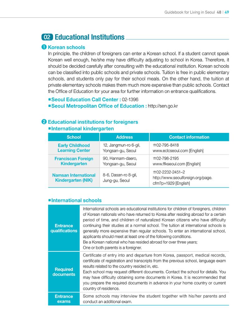 2022 Guidebook for Living in Seoul 48페이지