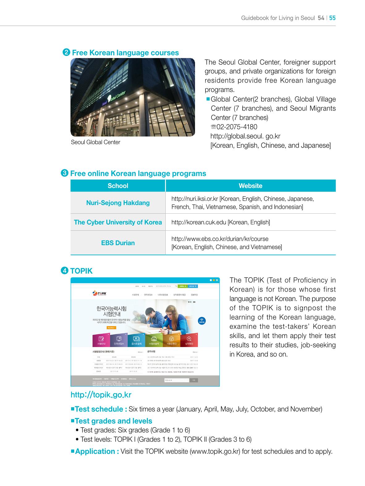 2022 Guidebook for Living in Seoul 54페이지