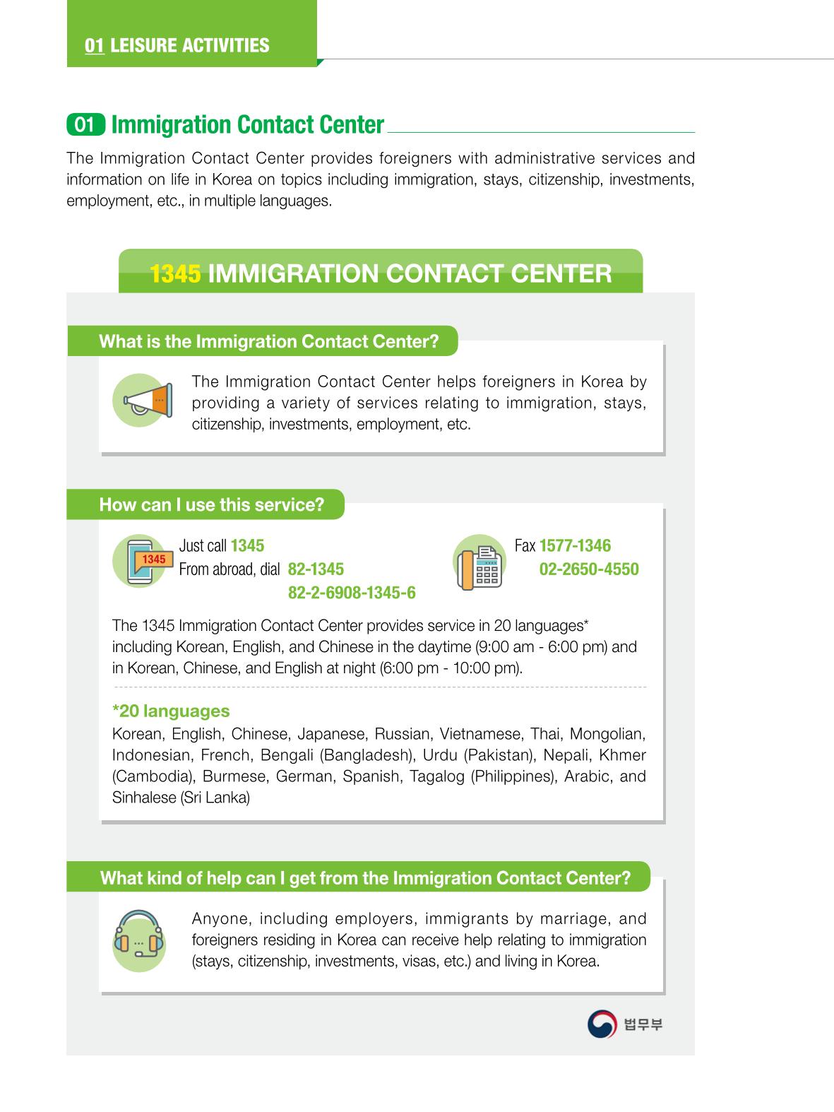 2022 Guidebook for Living in Seoul 7페이지