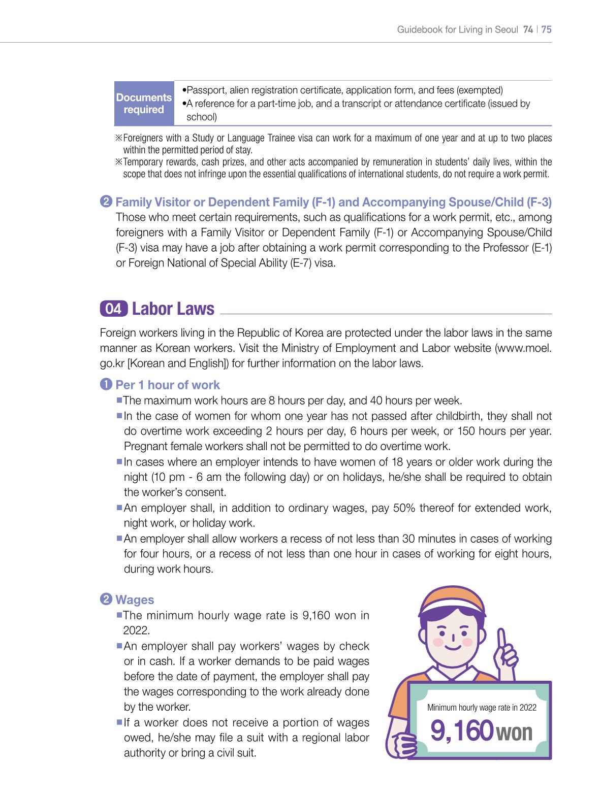 2022 Guidebook for Living in Seoul 74페이지