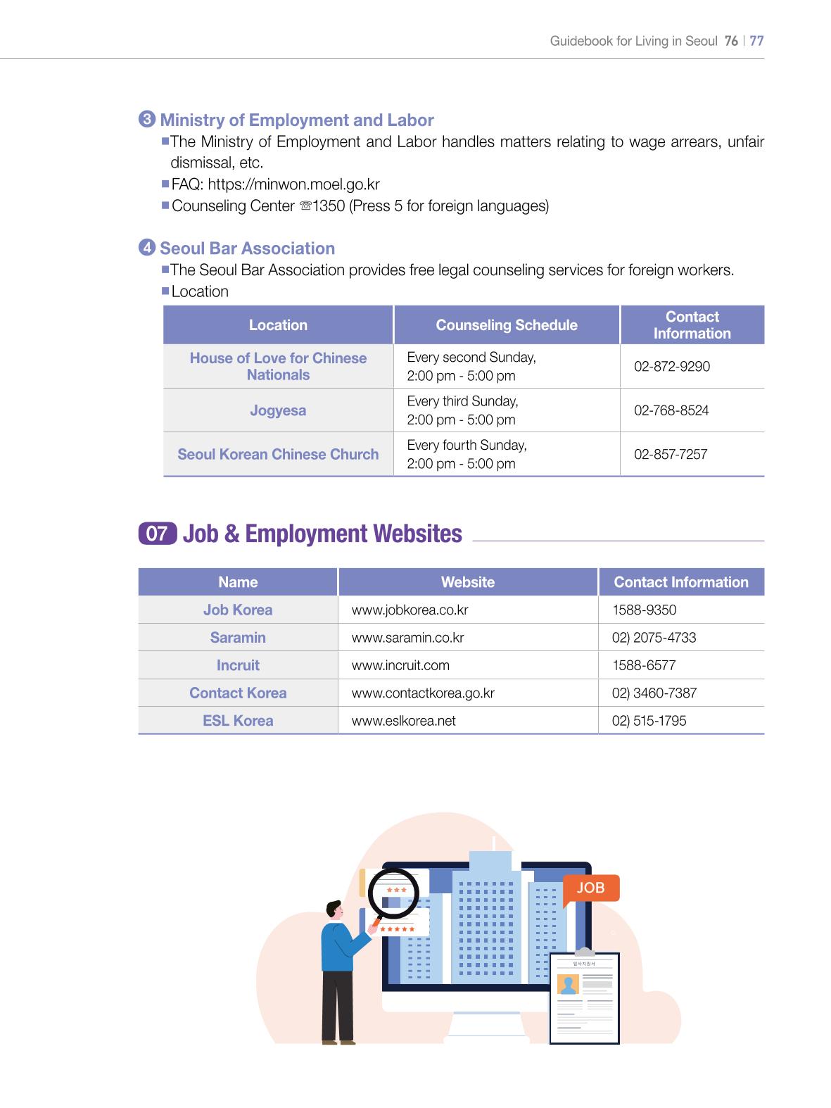 2022 Guidebook for Living in Seoul 76페이지