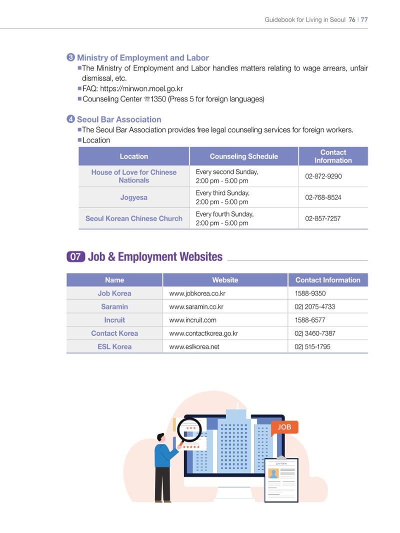 2022 Guidebook for Living in Seoul 76페이지