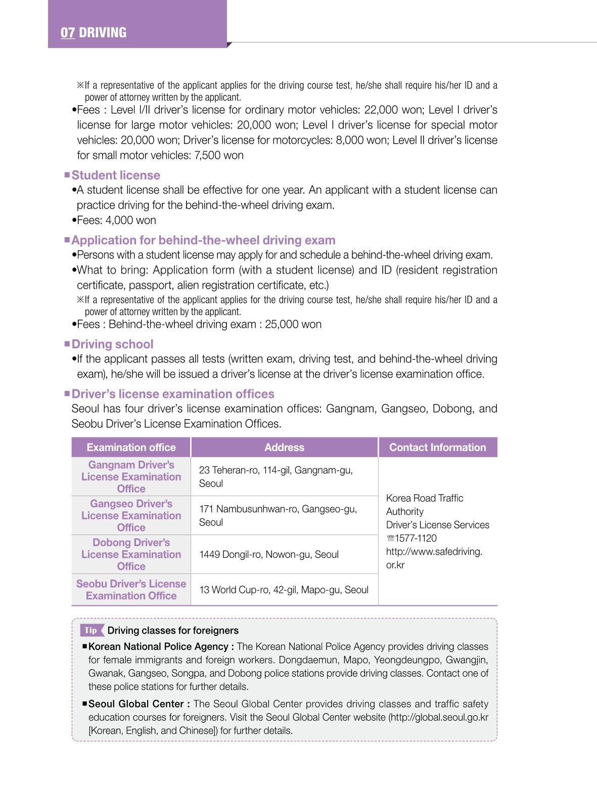 2022 Guidebook for Living in Seoul 81페이지