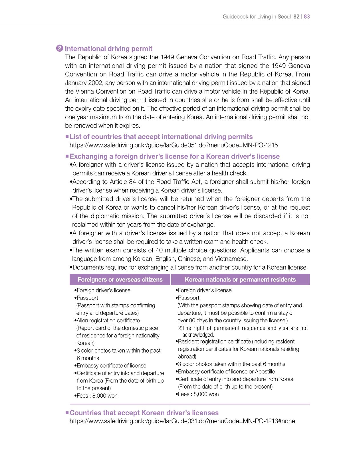2022 Guidebook for Living in Seoul 82페이지
