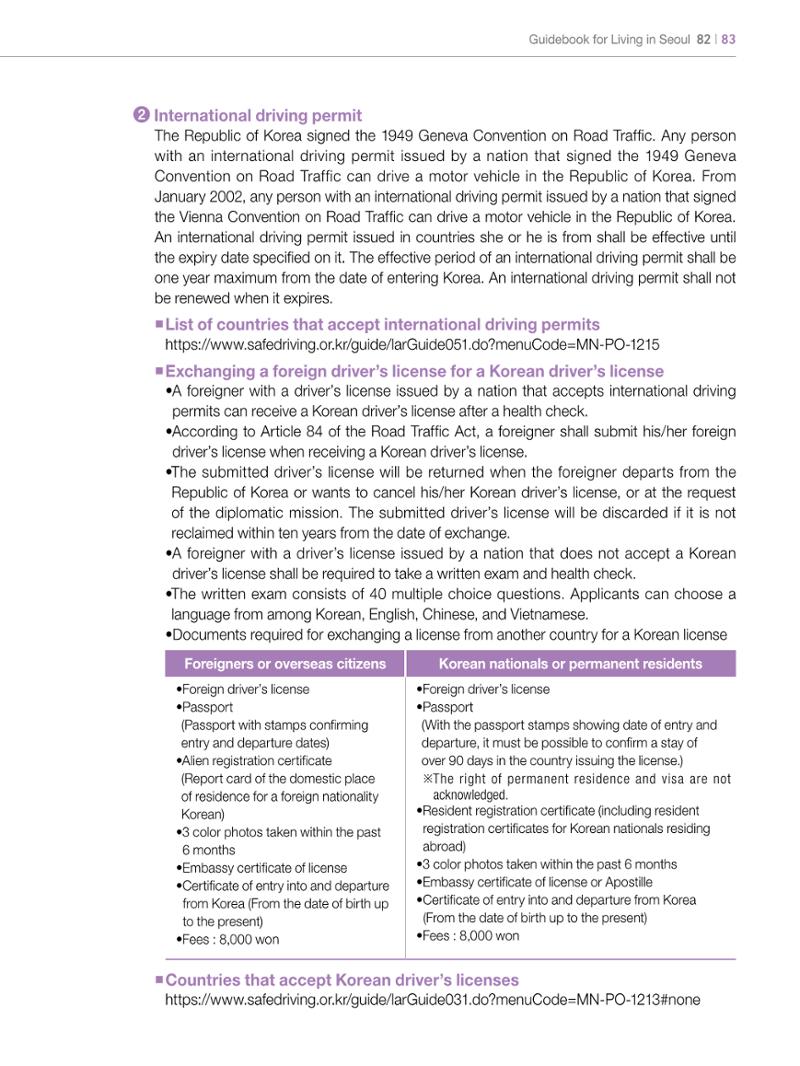 2022 Guidebook for Living in Seoul 82페이지