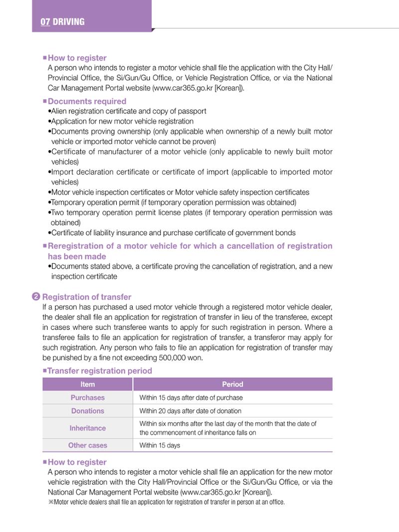 2022 Guidebook for Living in Seoul 87페이지