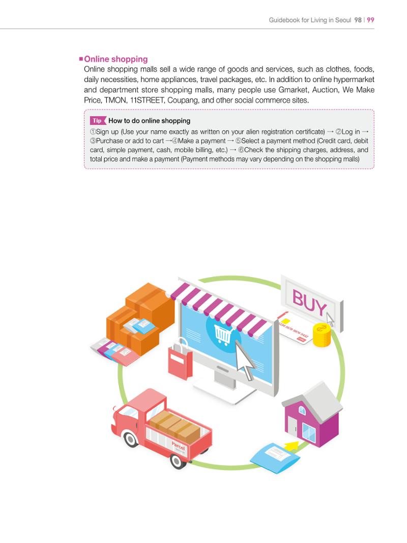 2022 Guidebook for Living in Seoul 98페이지