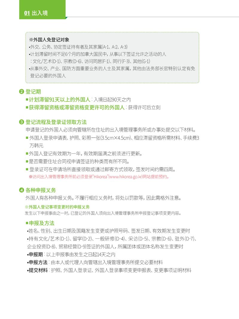 2022 首尔生活指南 11페이지