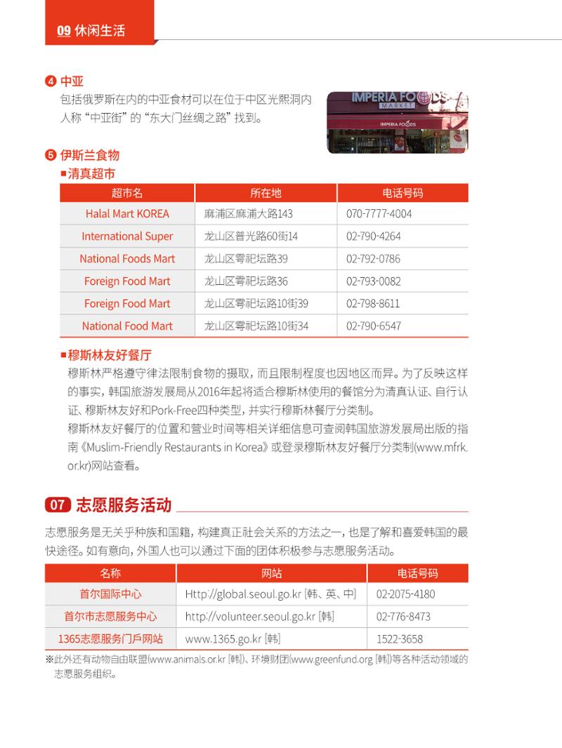 2022 首尔生活指南 115페이지