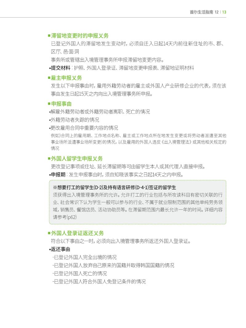 2022 首尔生活指南 12페이지