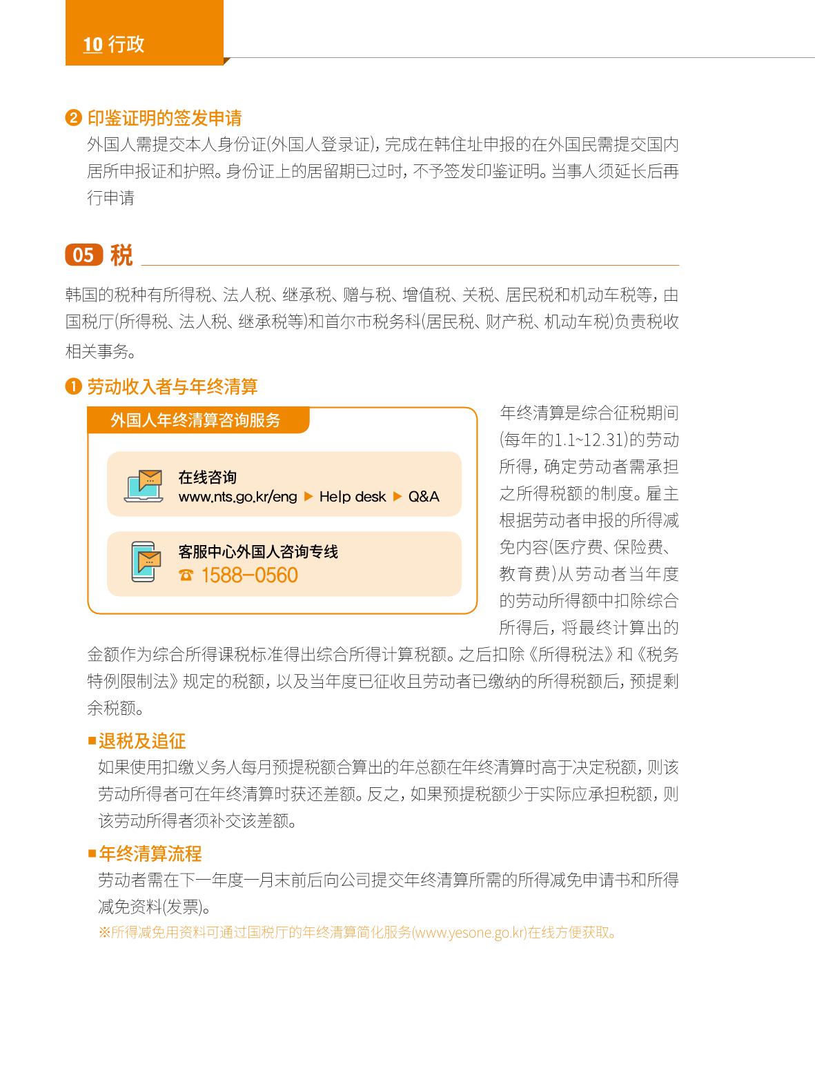 2022 首尔生活指南 123페이지
