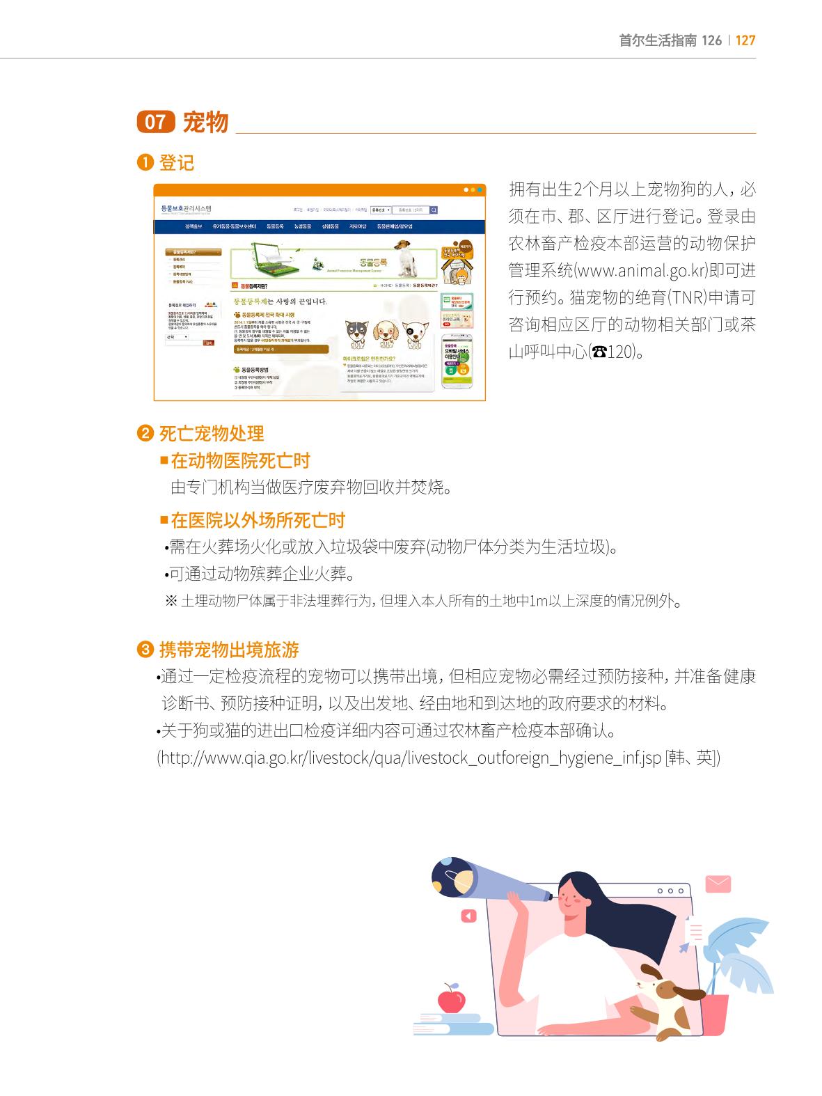 2022 首尔生活指南 126페이지