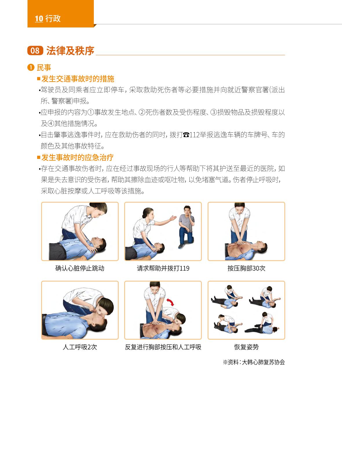 2022 首尔生活指南 127페이지