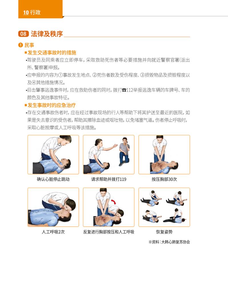 2022 首尔生活指南 127페이지