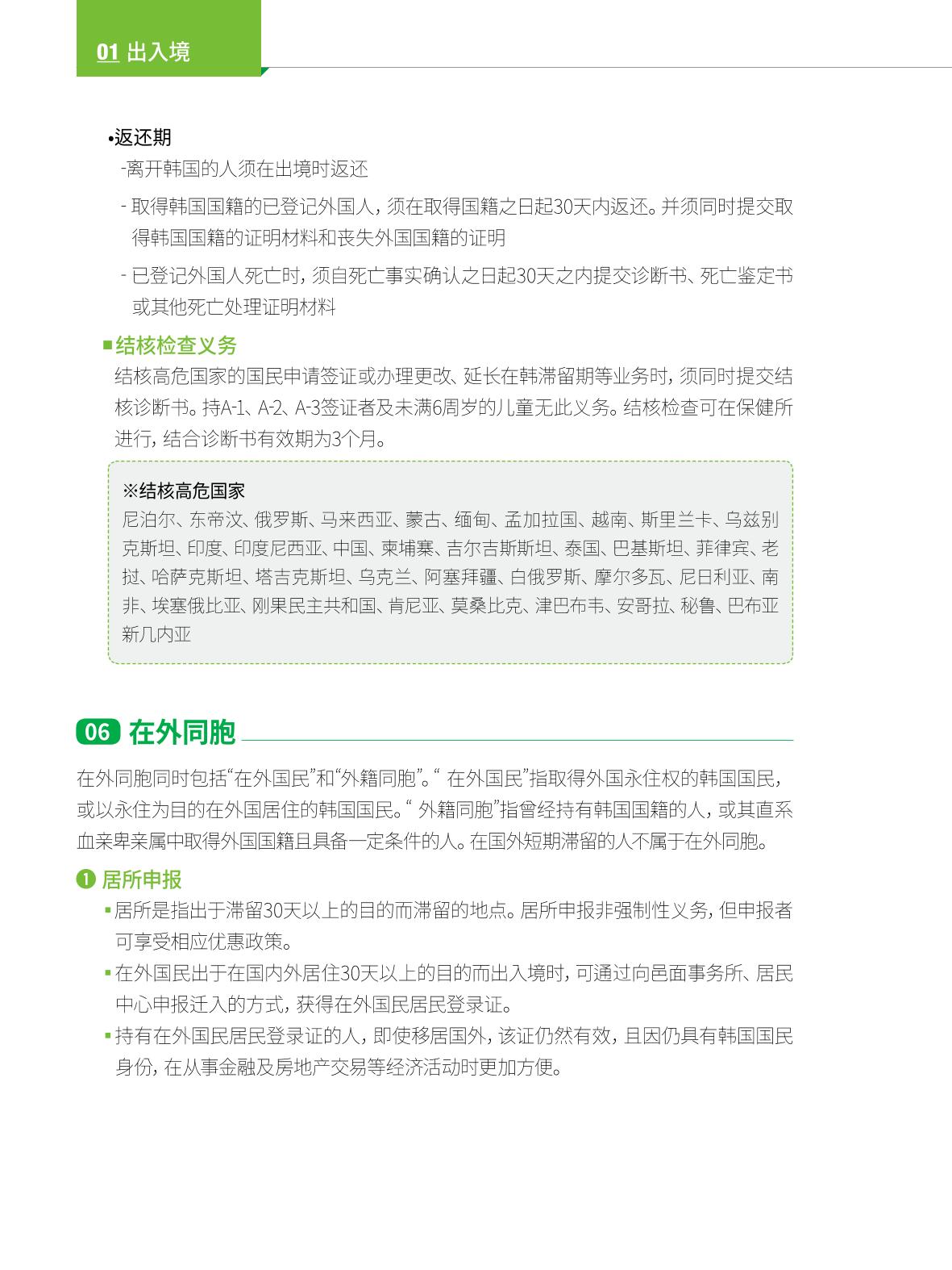 2022 首尔生活指南 13페이지