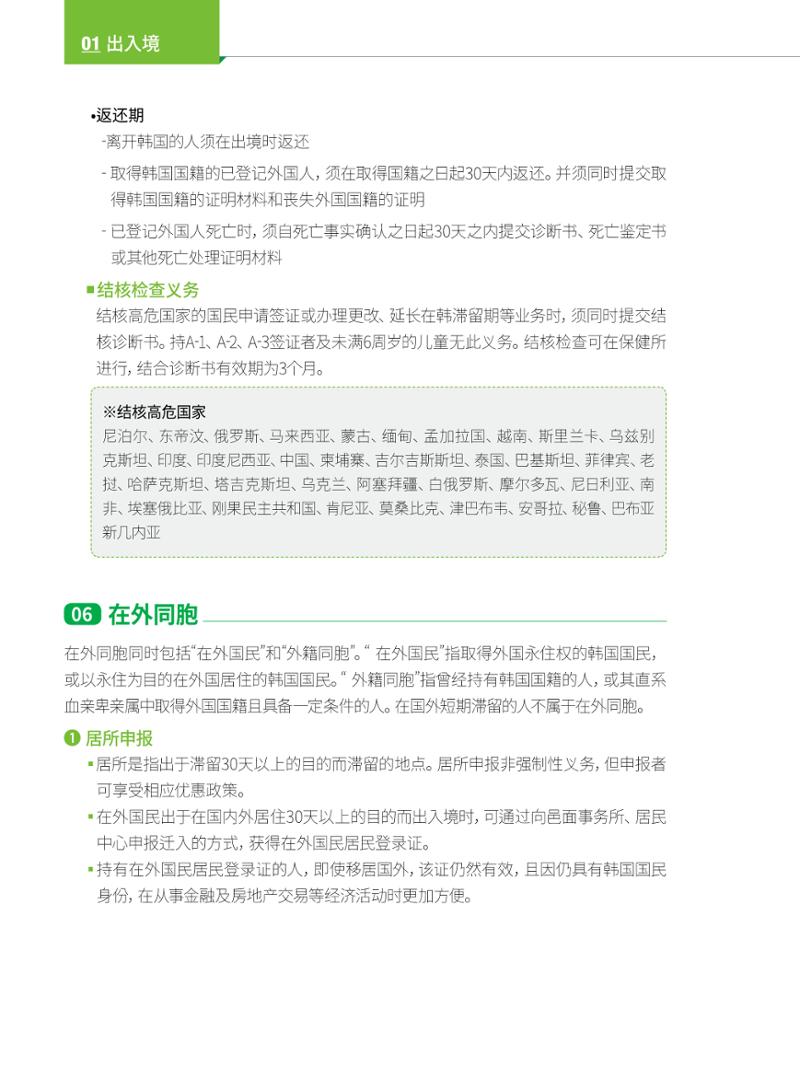 2022 首尔生活指南 13페이지