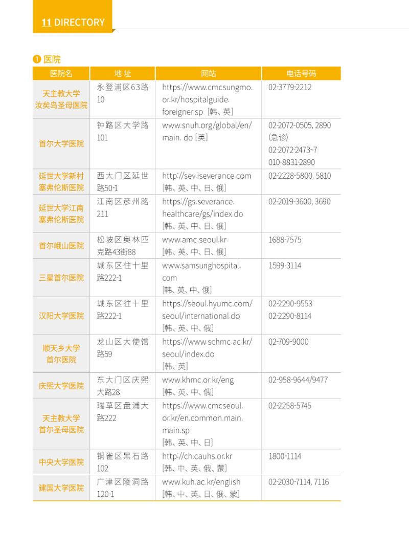 2022 首尔生活指南 131페이지