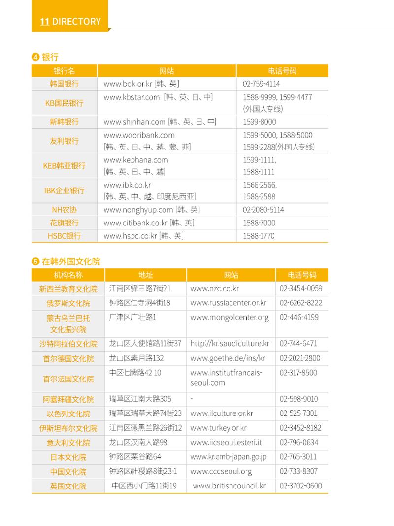 2022 首尔生活指南 135페이지