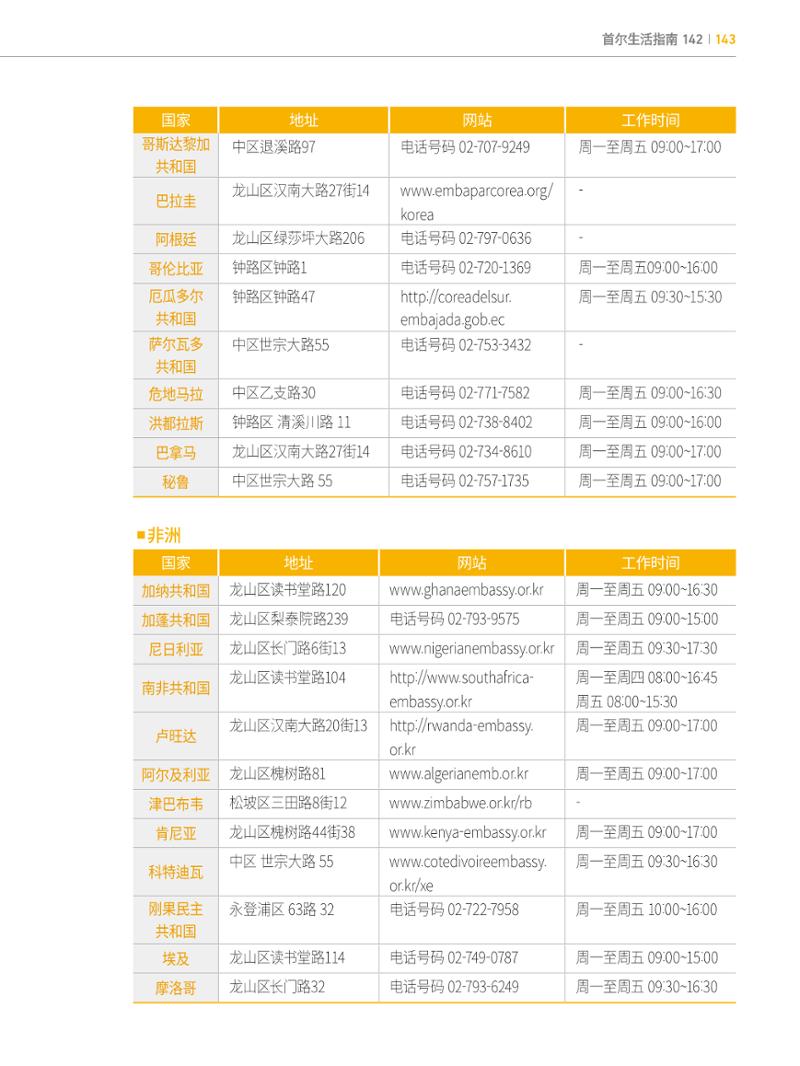 2022 首尔生活指南 142페이지