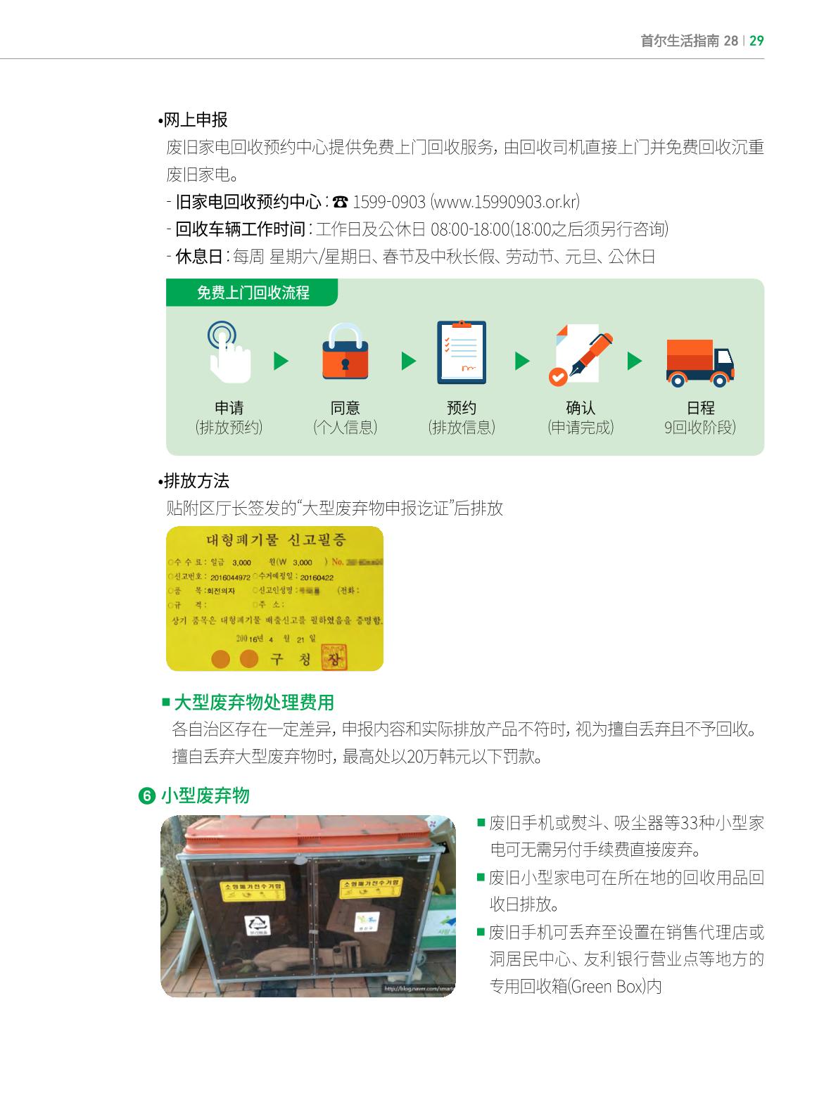 2022 首尔生活指南 28페이지