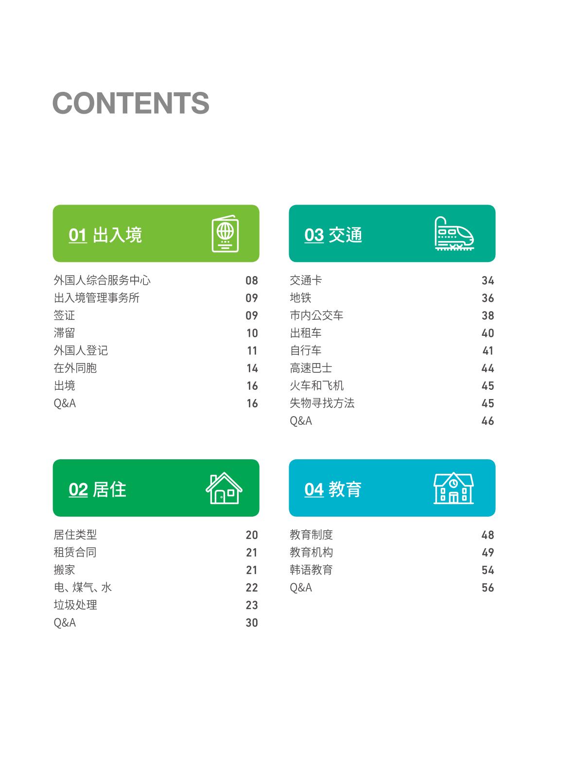 2022 首尔生活指南 3페이지