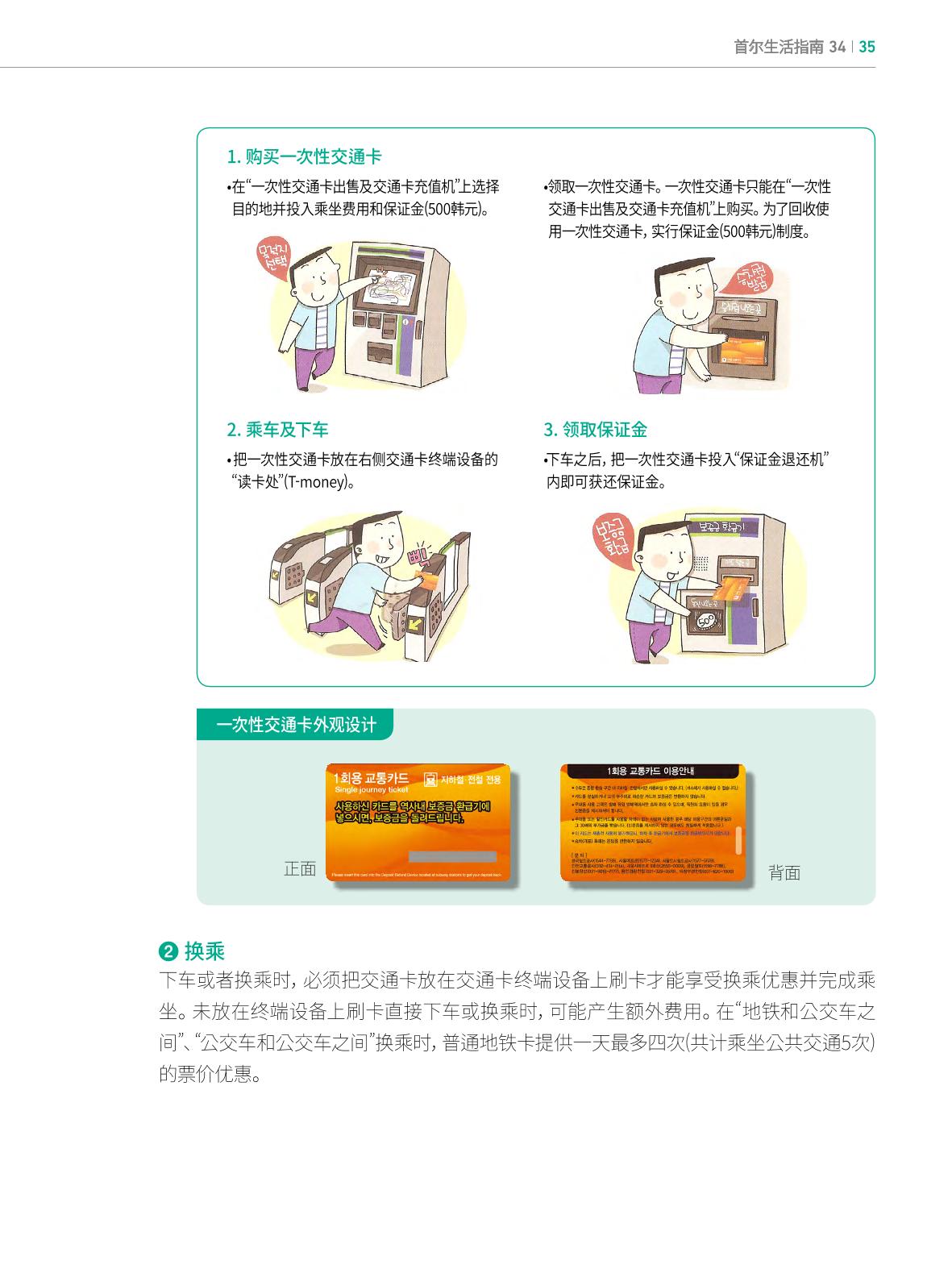 2022 首尔生活指南 34페이지