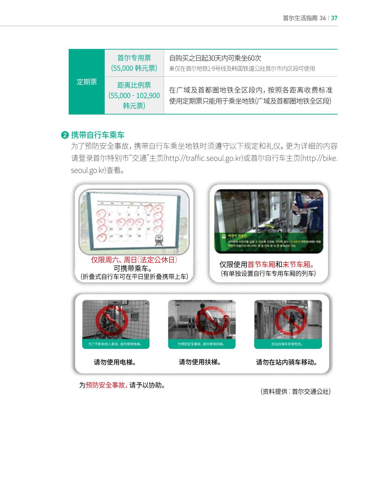 2022 首尔生活指南 36페이지