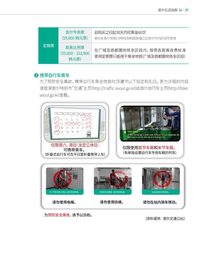 2022 首尔生活指南 36페이지