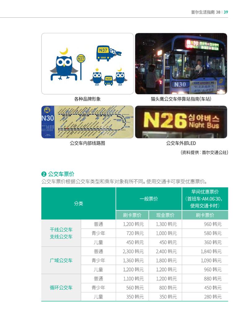 2022 首尔生活指南 38페이지